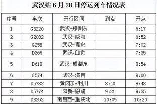 阿尔特塔：哈弗茨比赛中很多部分都做的很好，他需要一些适应时间